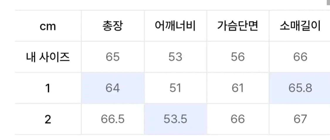 아캄 Camouflage Reversible Puffer Jack 상품이미지2