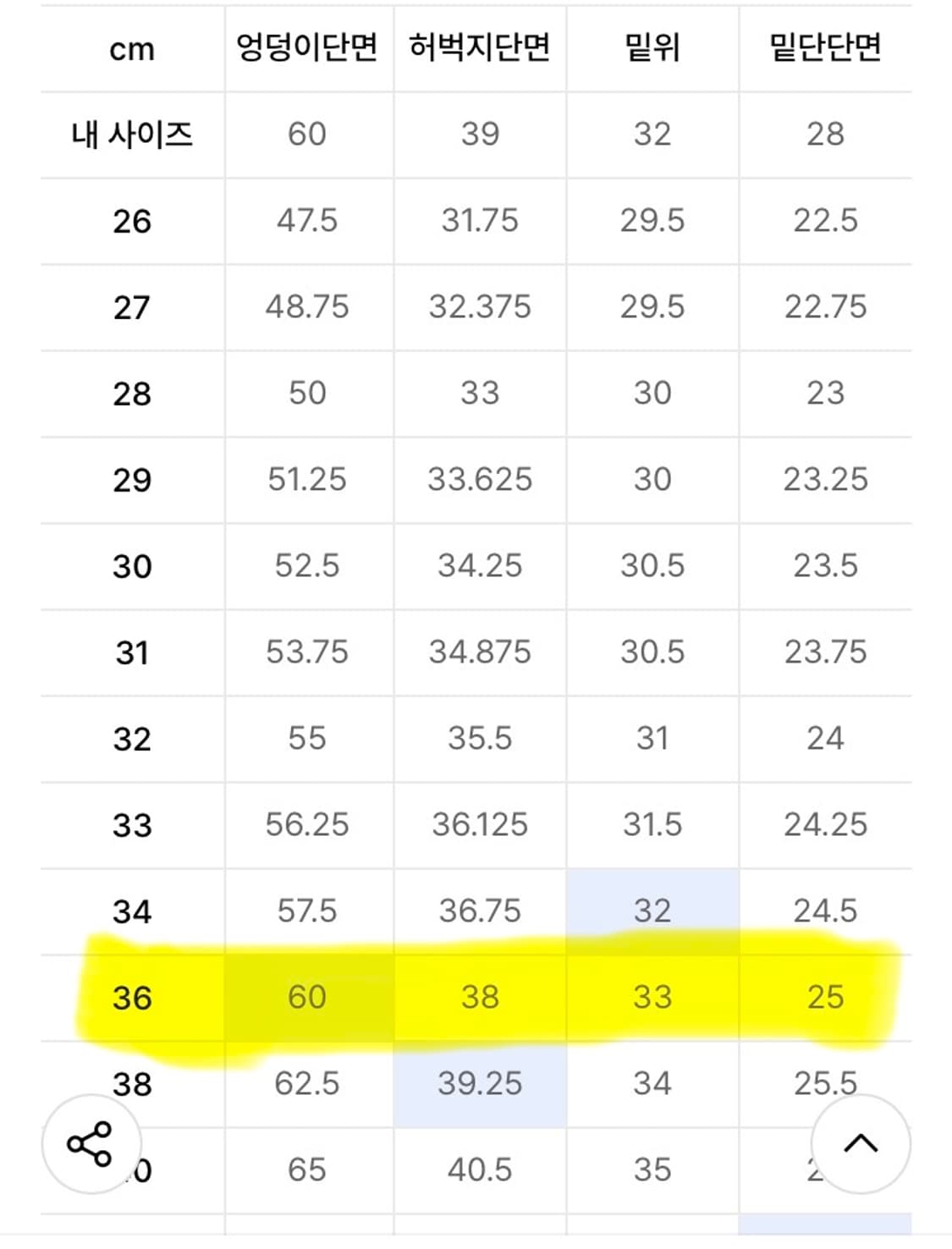 무신사 스탠다드 CP 와이드 치노 팬츠 [네이비] 36 상품이미지6