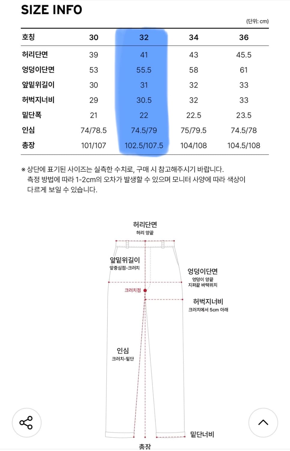 리바이스 LVC 블랙잭 55501 W32L32 상품이미지8