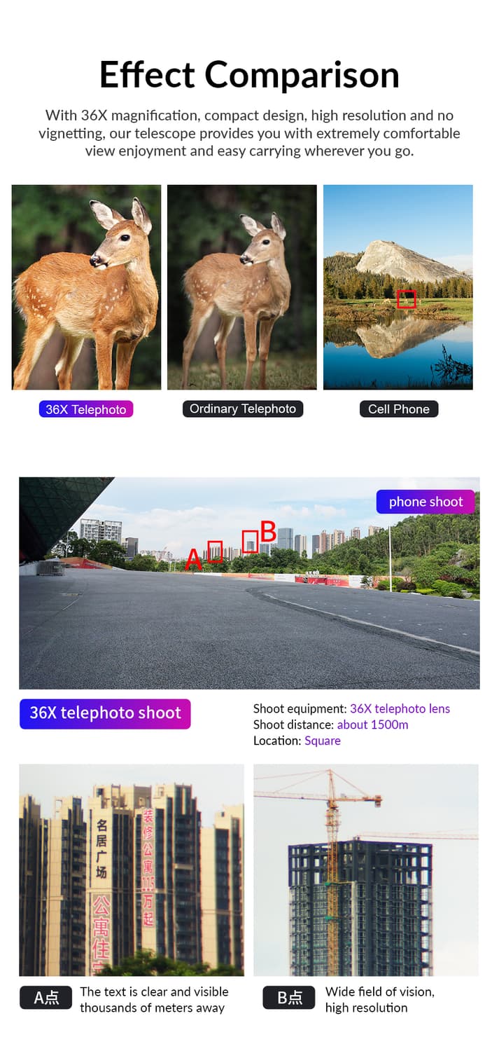 아이폰 삼성 휴대폰  망원경 렌즈 상품이미지5