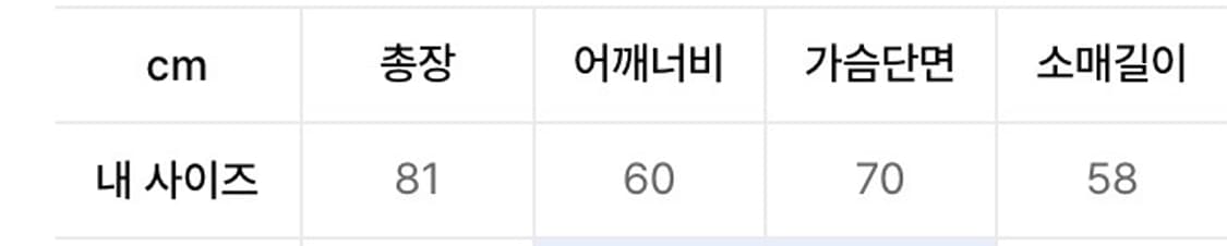 빈티지 오버핏 포켓 긴팔 체크 셔츠 네이비 M 상품이미지3