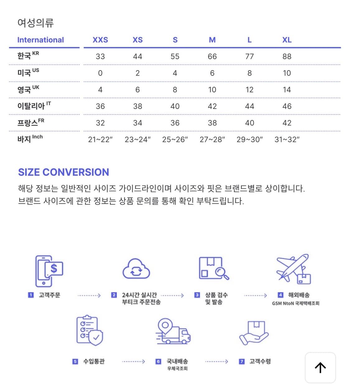 (새상품) 르메르 탱크탑 아이보리 xs 상품이미지5