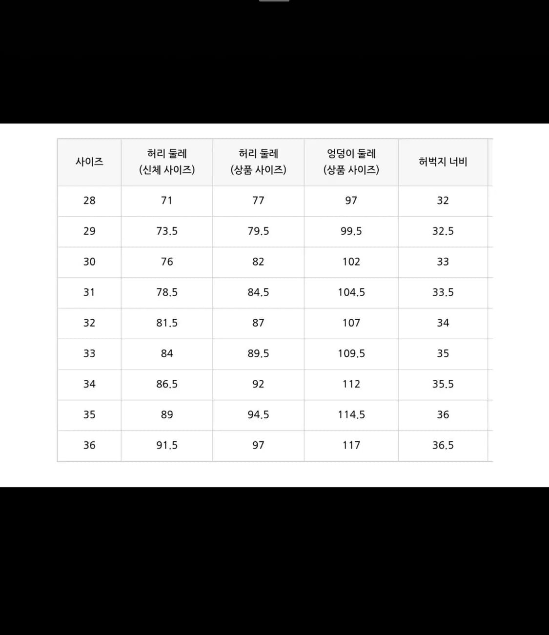유니클로 jwa 데님 청바지 25년 475600 35사이즈 상품이미지3