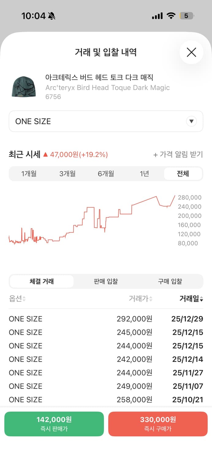 아크테릭스 버드 헤드 토크 다크매직 상품이미지2