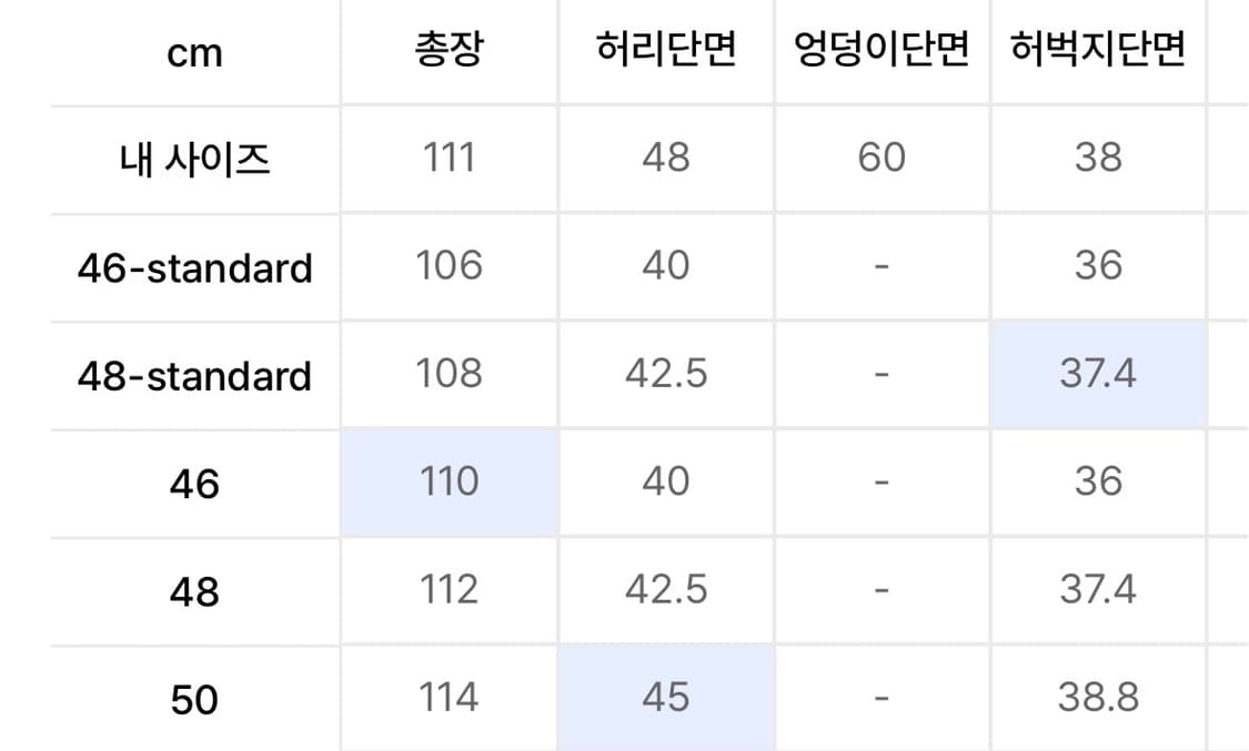 핀치 윈드 데님 팬츠 상품이미지4