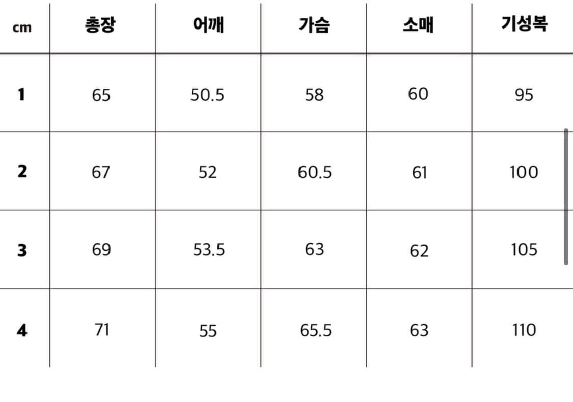 sew 빈티지 스웻셔츠 상품이미지8