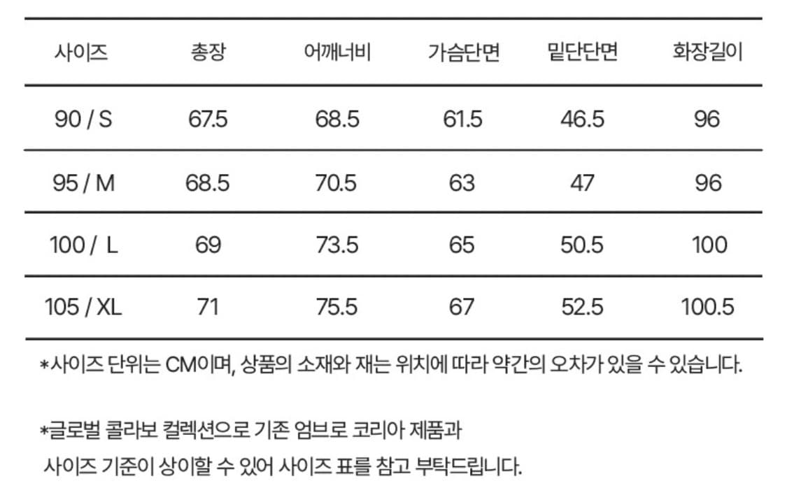 (오늘만 판매) (택O) 엄브로 퍼 마스크 후드집업 (95) 상품이미지5
