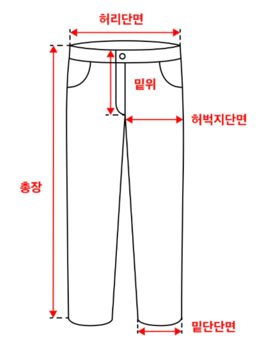 [34] 디키즈 874 카키 34x32 극미중고  상품이미지4