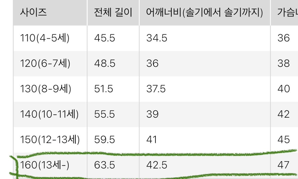 유니클로 바스키아 UT 반팔 링거티 상품이미지5