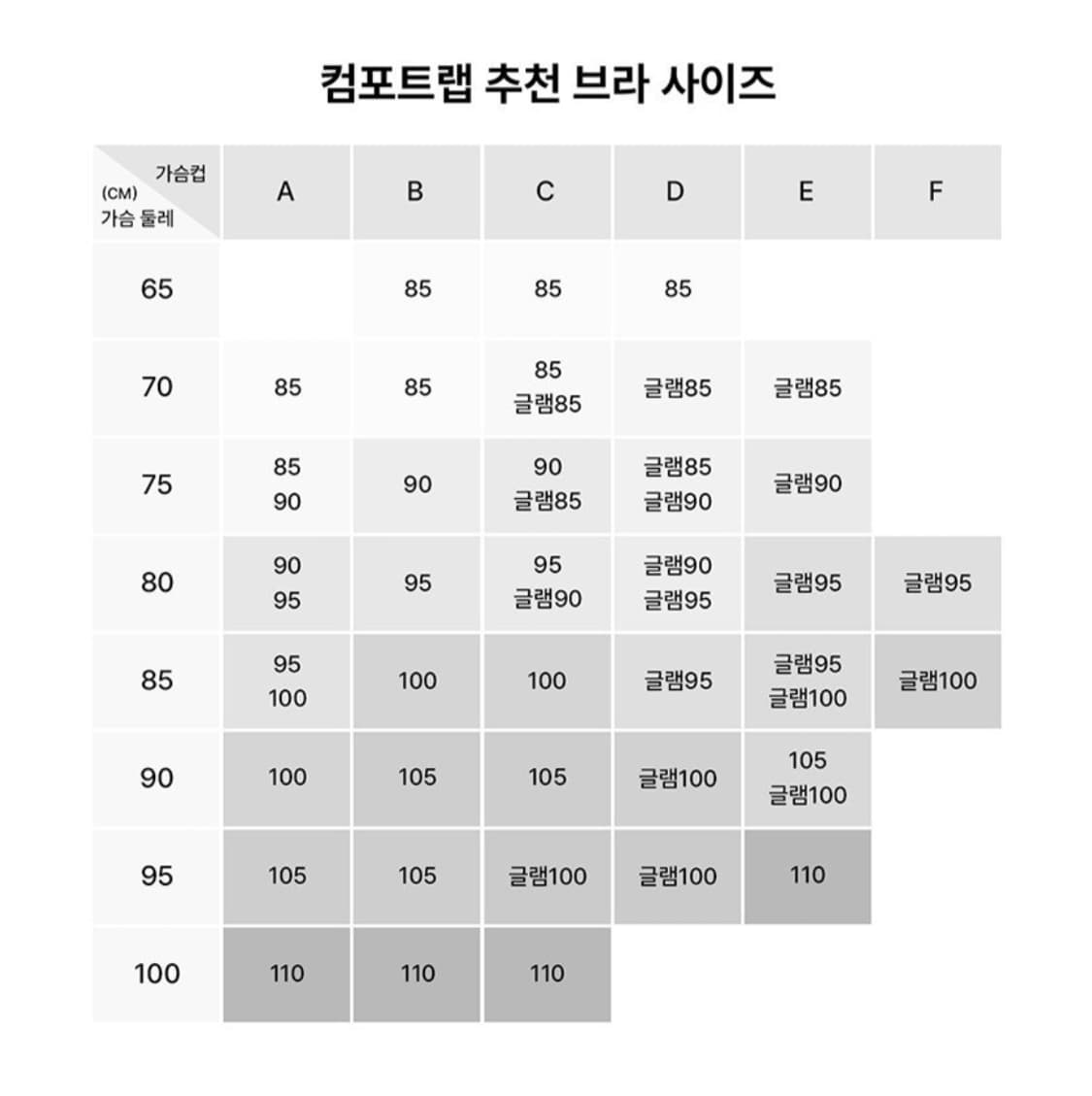 컴포트랩 브라렛(새상품) 상품이미지3