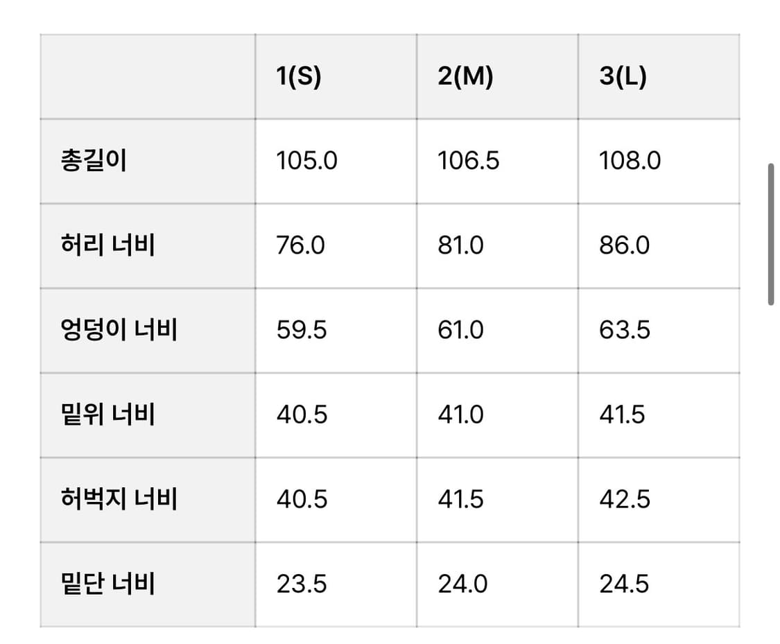 모이프 over ftg 3 사이즈 차콜 상품이미지2