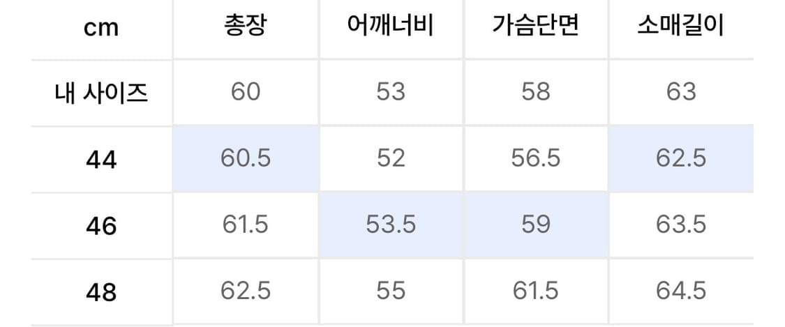 엘무드 버번 데님 트러커 자켓 블루블랙 [46] 상품이미지2