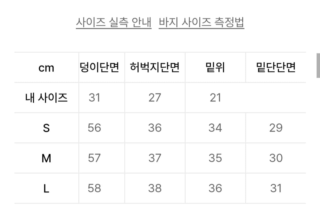 tcm 더콜디스트모먼트 빈티지 카고 팬츠 s 상품이미지5
