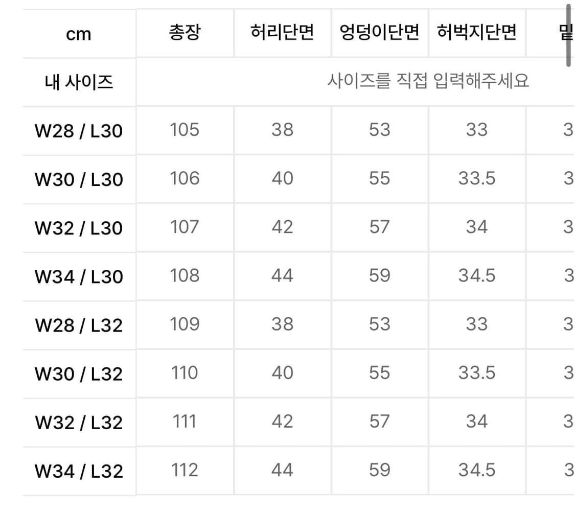 [32] 벨리에 트루와이드 데님 빈티지 인디고 상품이미지4