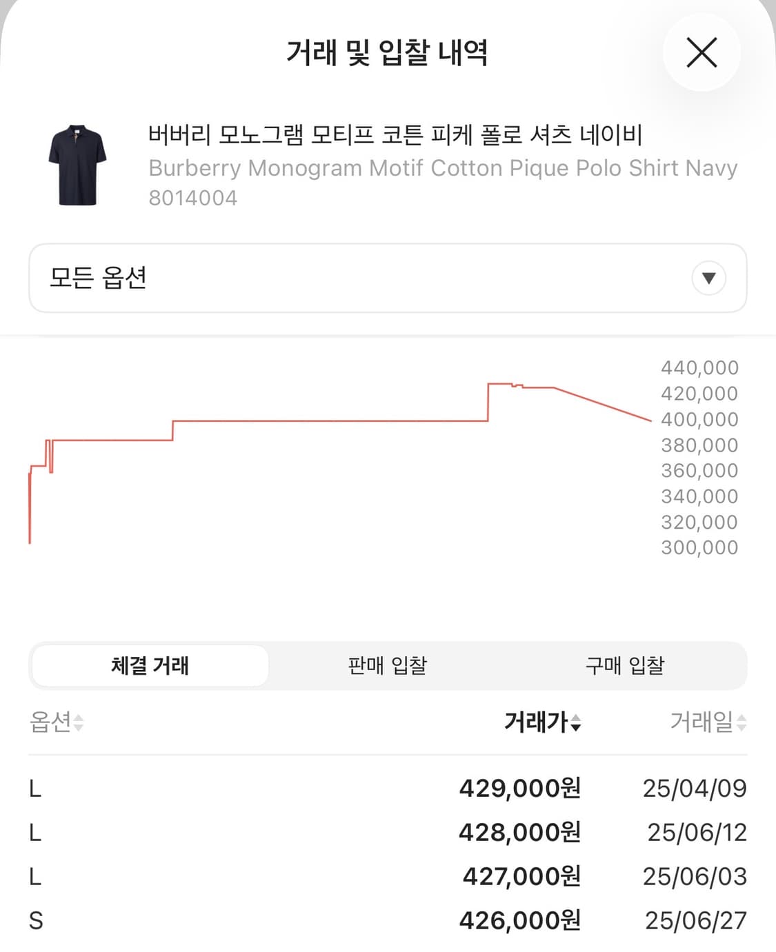 M/ 버버리 신형 TB로고 폴로반팔 상품이미지3