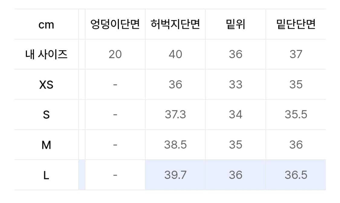 미나브 버디 와이드 카고 데님팬츠 미드 블루 L 상품이미지6