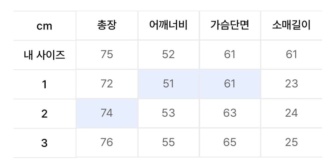 [1] 시도 SIIIIDO 피그먼트 워시드 반팔셔츠 상품이미지3