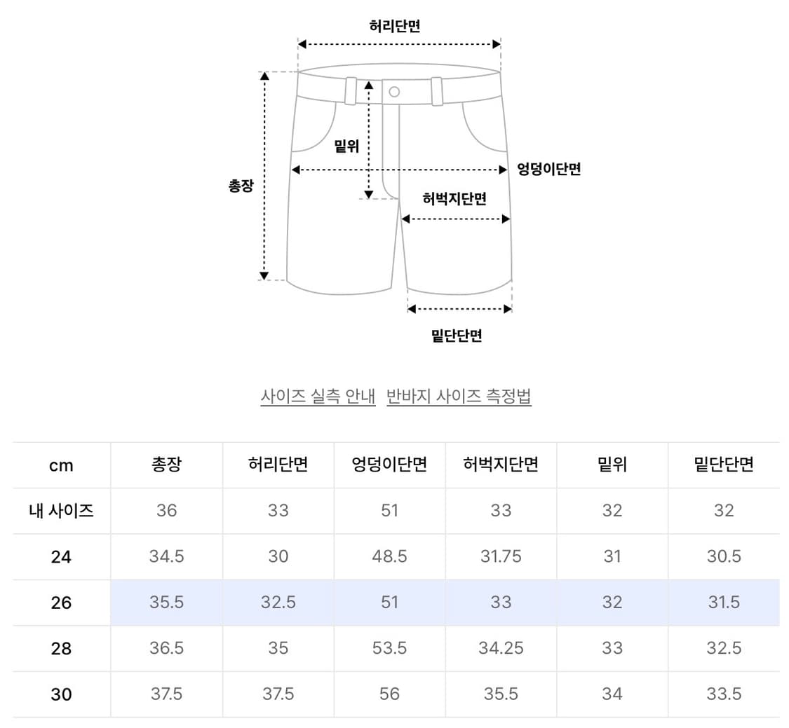 무신사스탠다드 나일론쇼츠 상품이미지2