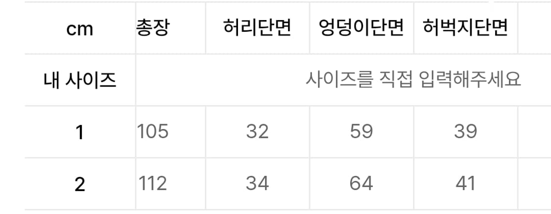 RSSC x Pog Service 카고팬츠 (2) 상품이미지3