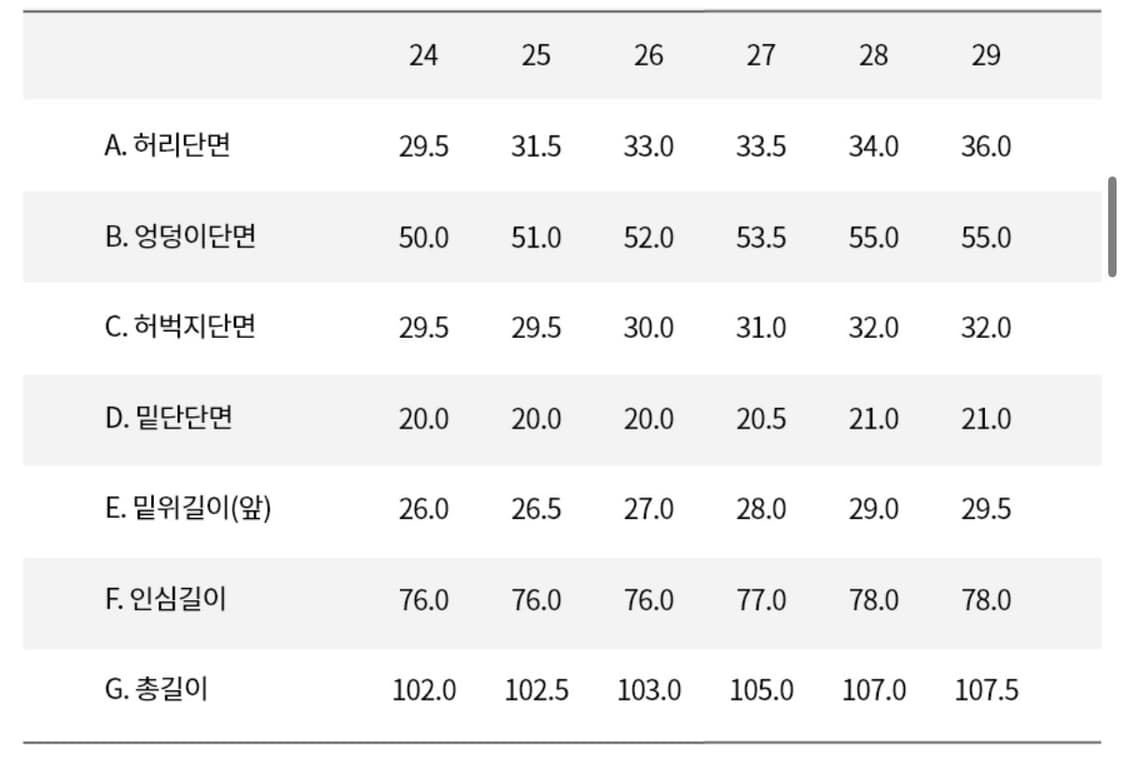 캘빈클라인 90s 스트레이트핏 린스 데님 J2232 상품이미지4