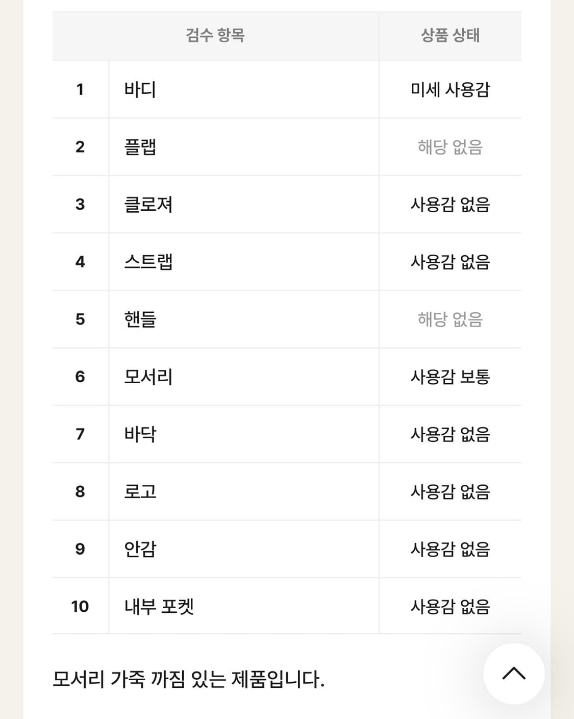 메종 마르지엘라 파우치 크로스벡 상품이미지2