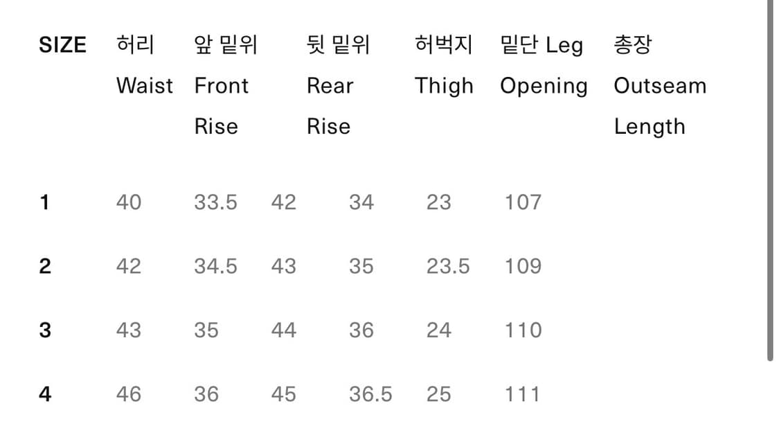 오어슬로우 Olive Vintage Fit Fatigue Pants 상품이미지2