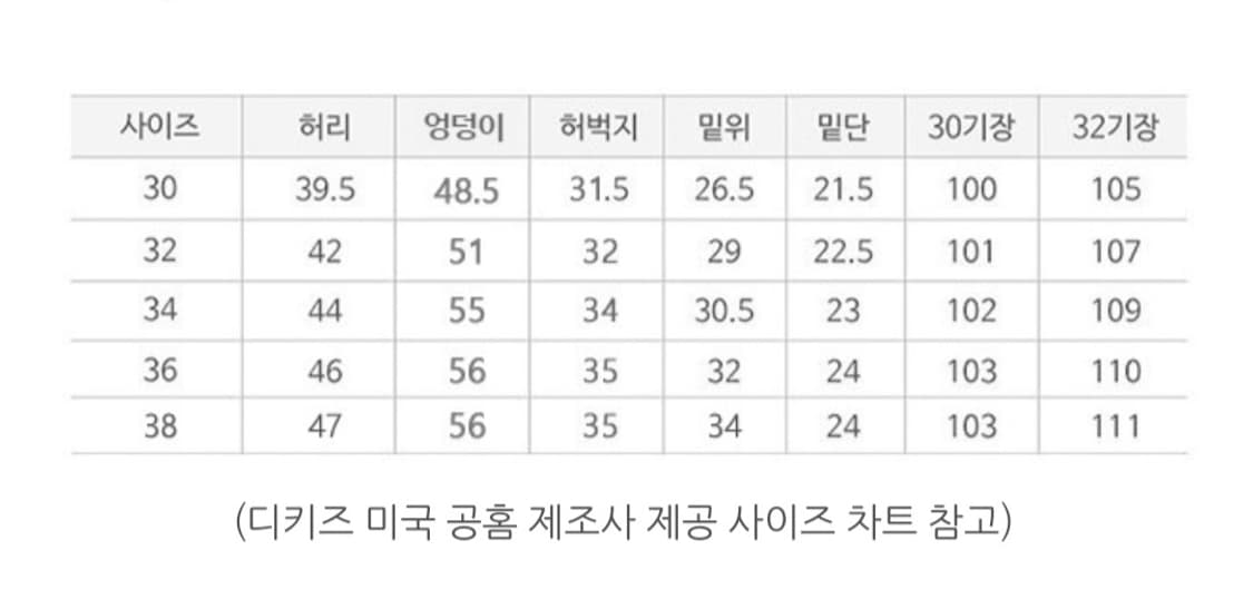 디키즈 874 30x30 상품이미지2