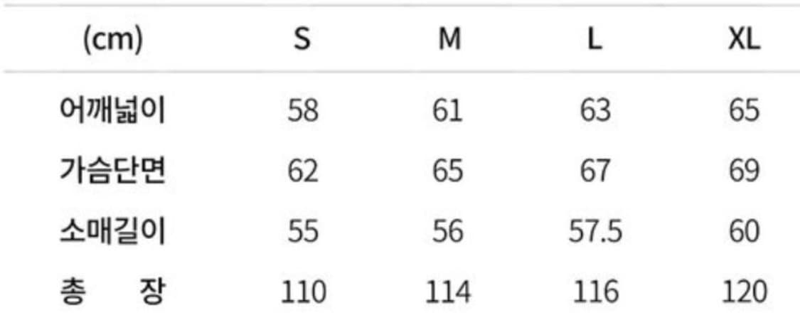로파이 오버핏 스테디 더플코트 차콜M 상품이미지2
