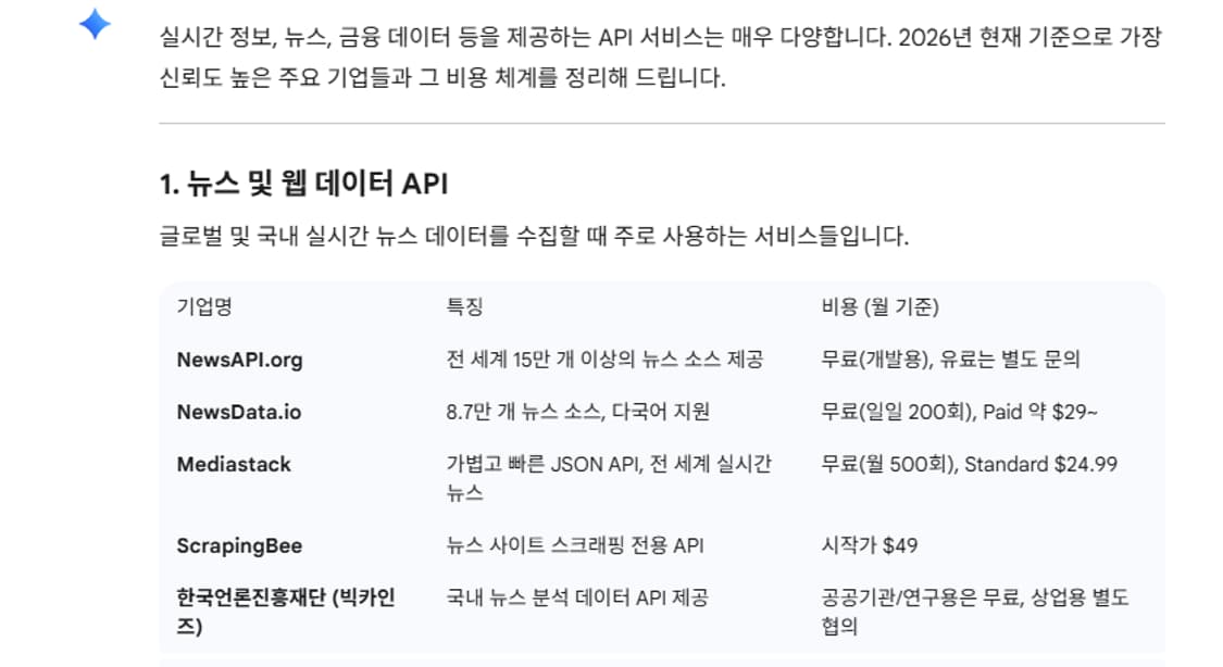 젤카야노14 무신사 270 상품이미지2