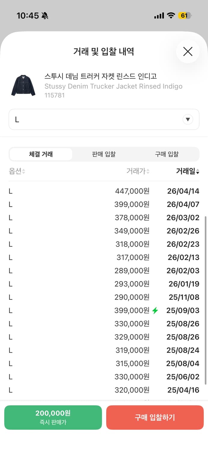 [택 있음] 스투시 데님 트러커 자켓 린스드 인디고  L 상품이미지6