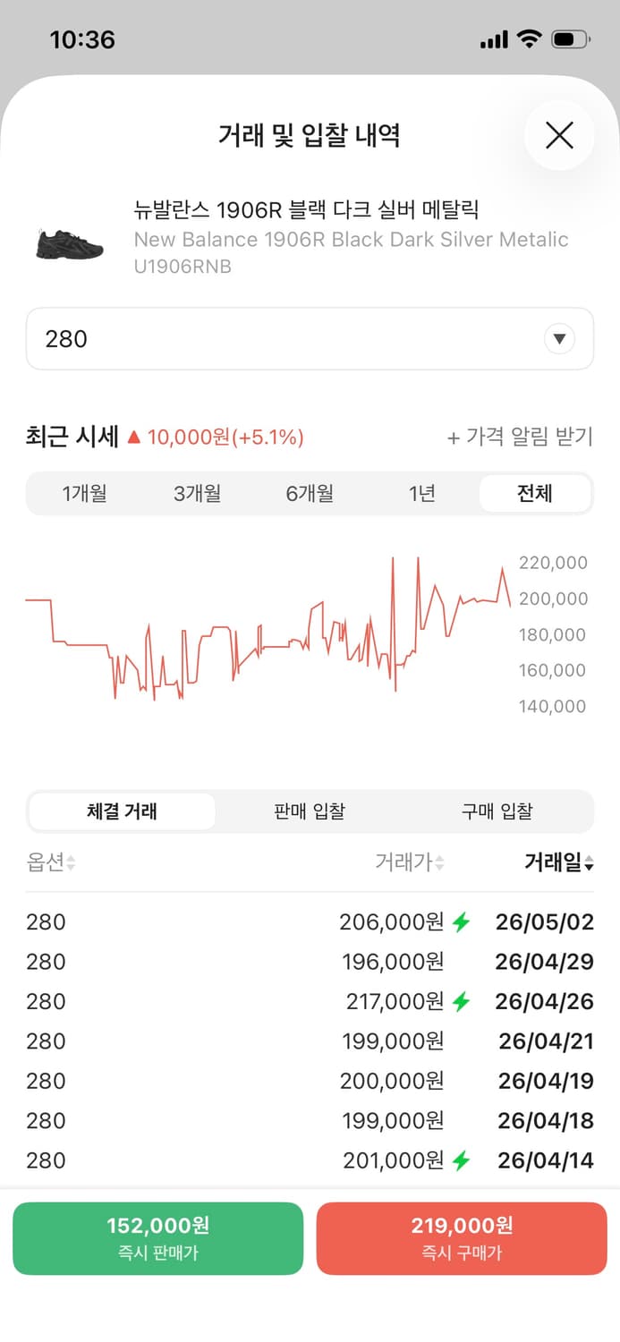 뉴발란스 1906R 블랙 다크 실버 메탈릭(280) 상품이미지3