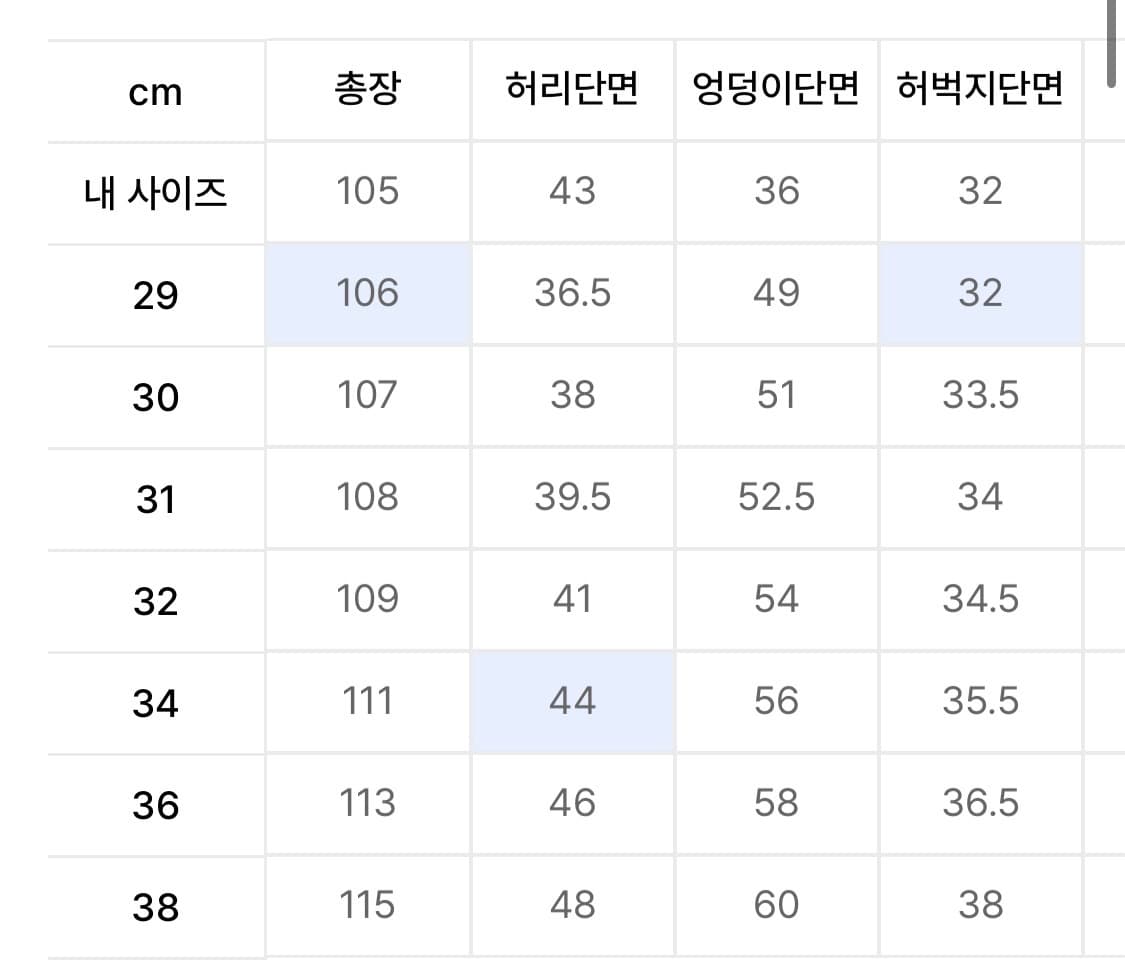 브론슨 USMC Officer Trousers Dark Navy 34 상품이미지3