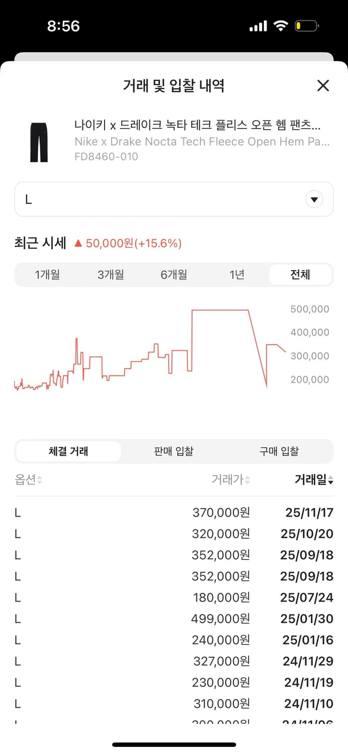 나이키 녹타 테크 오픈 햄 팬츠 상품이미지2