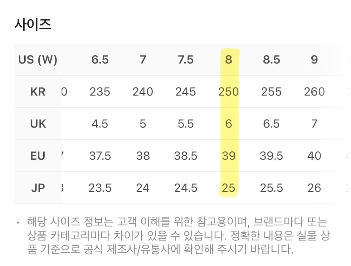 UGG 스웨이드 레더 미니 플랫폼 부츠 (클래식 울 트라 미니) 250m 상품이미지8