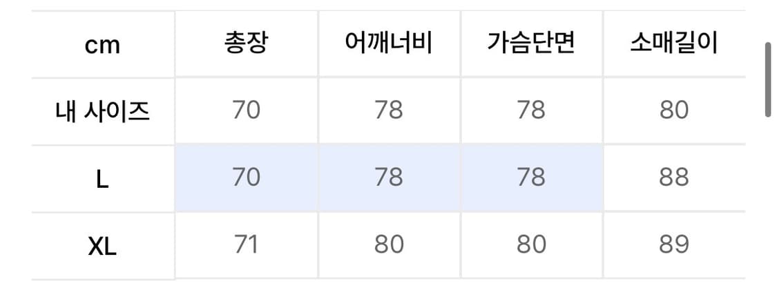 L) 카네이테이 IPFU 바람막이 윈드브레이커 상품이미지3