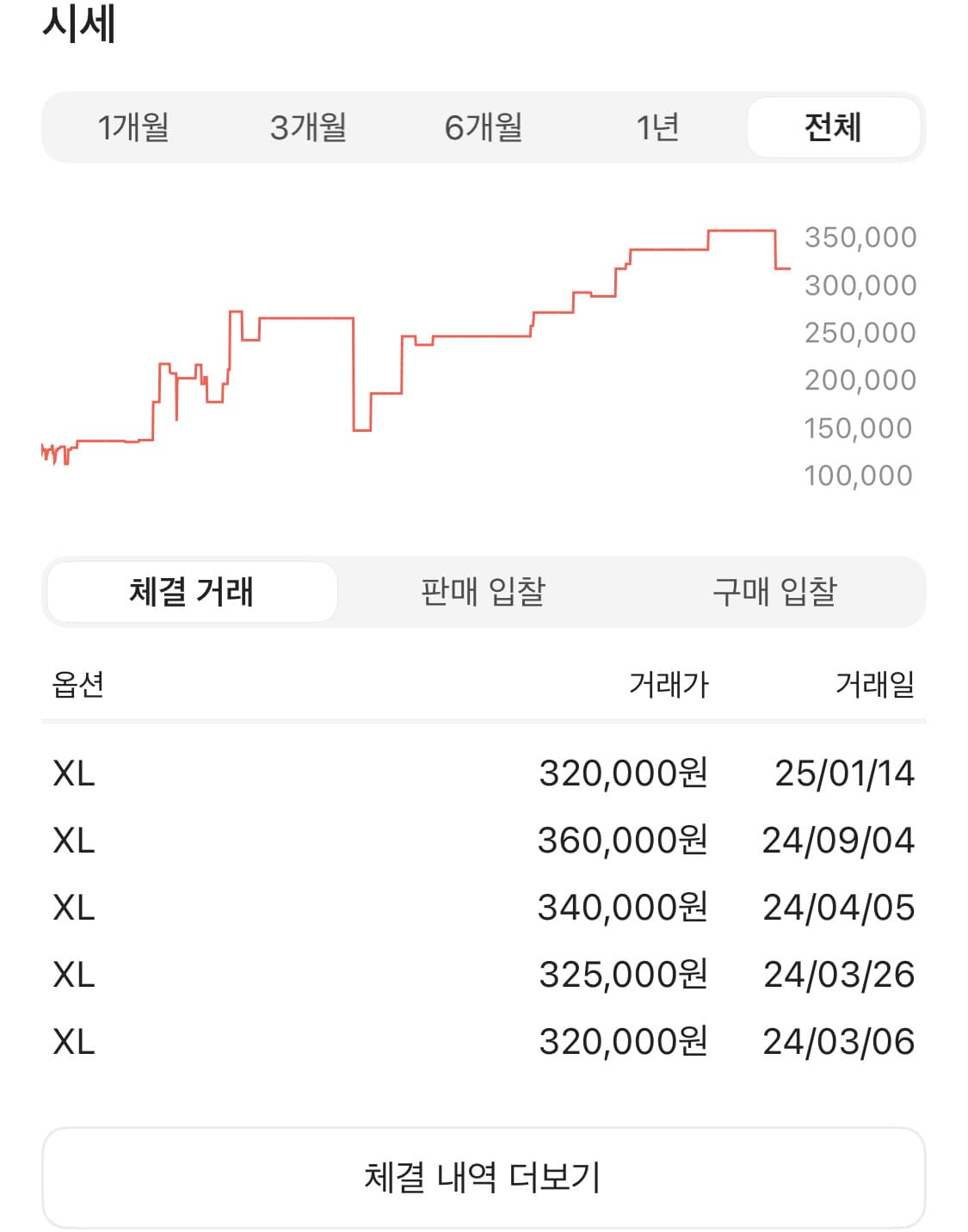 피오갓 에센셜 니트 후드 오트밀 XL 상품이미지3
