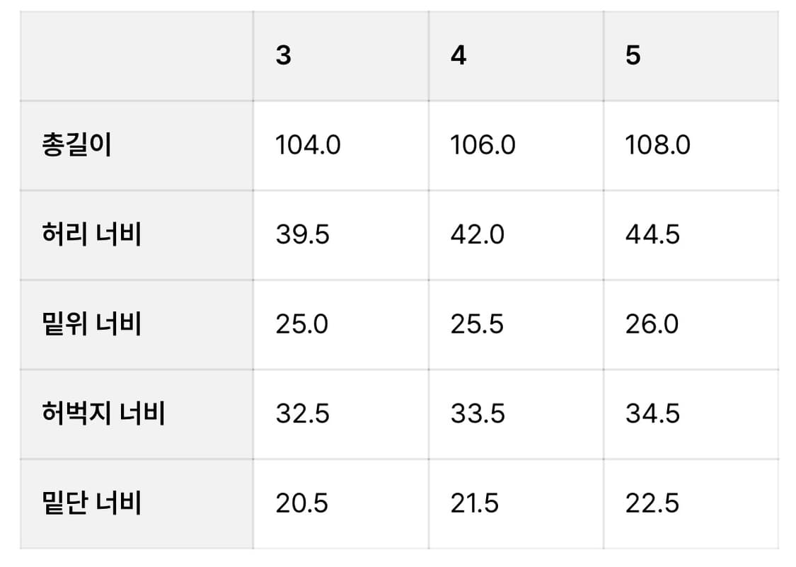 브라운야드 패치워크데님[5size] 상품이미지3