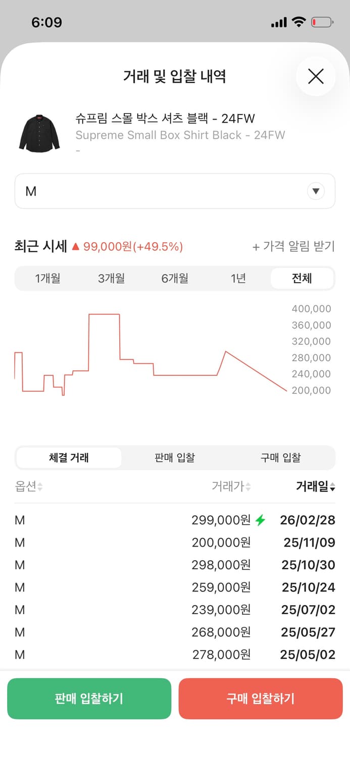 슈프림  Supreme 스몰 박스 셔츠 블랙 (24FW, M사이즈) 상품이미지7
