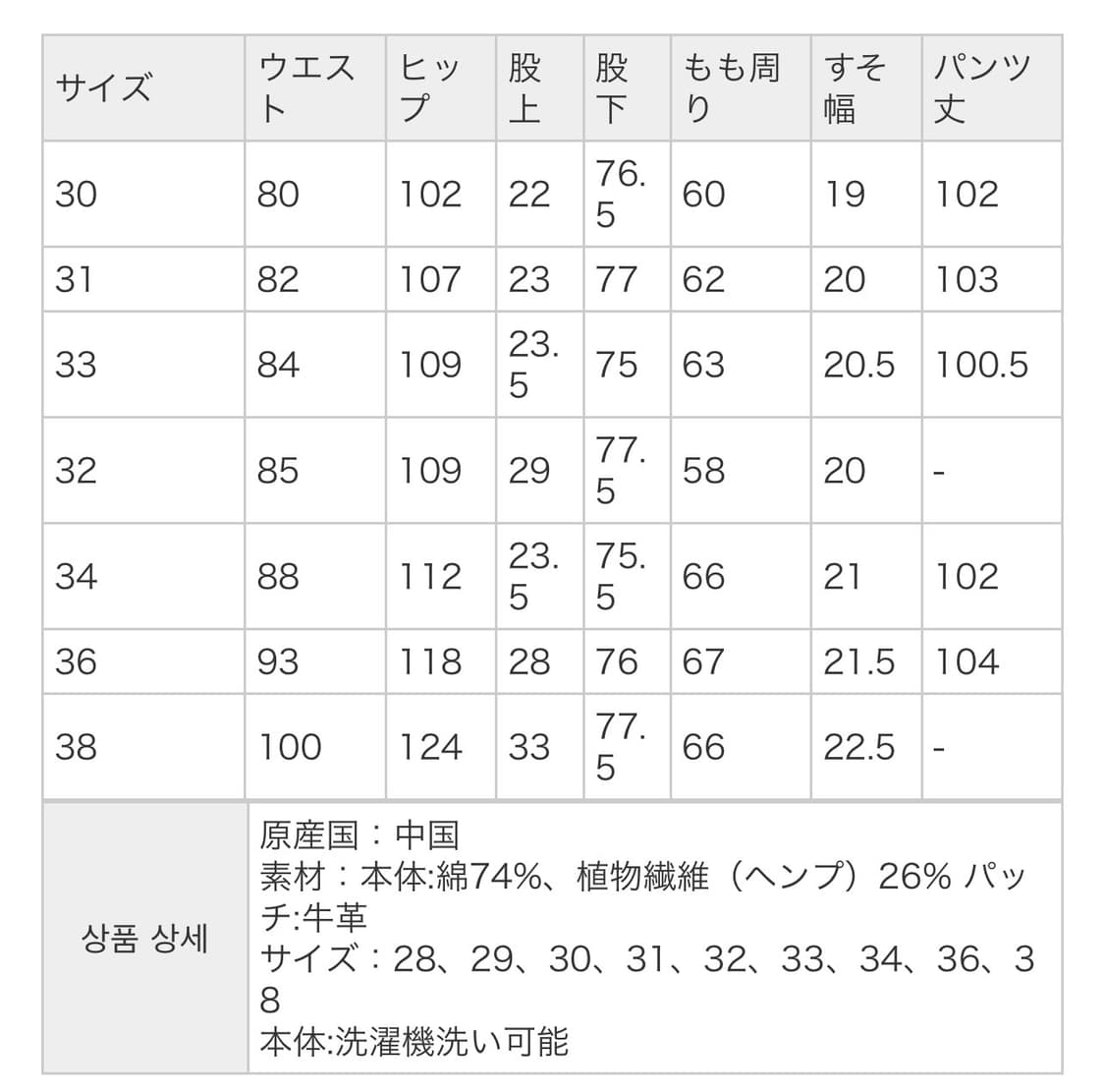 리바이스 x에디피스 블랙 501 빅E 셀비지 상품이미지10