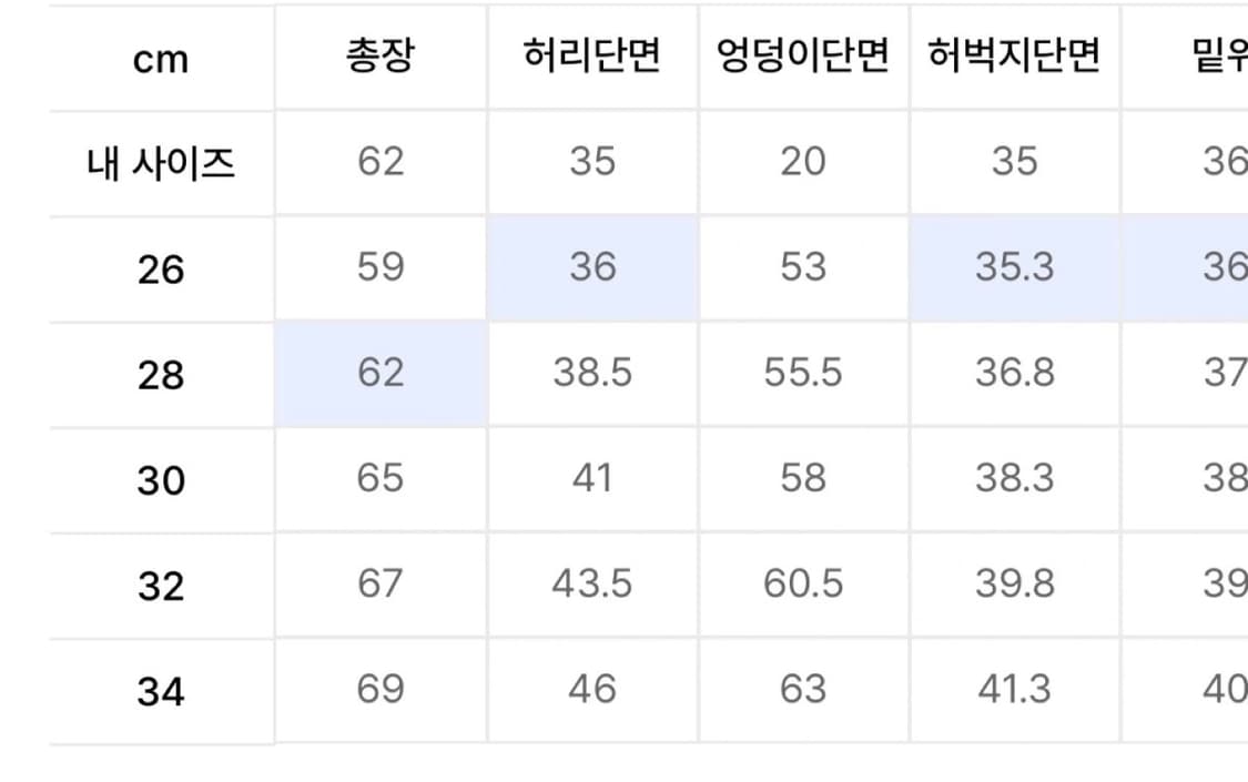 맥우드건 7907 카펜터 버뮤다 새상품 30 상품이미지2