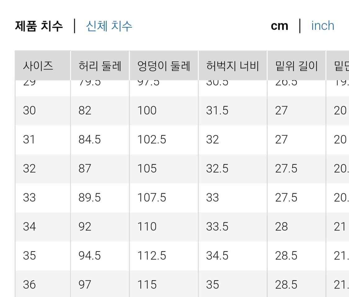 유니클로 레귤러핏 셀비지 36 상품이미지8
