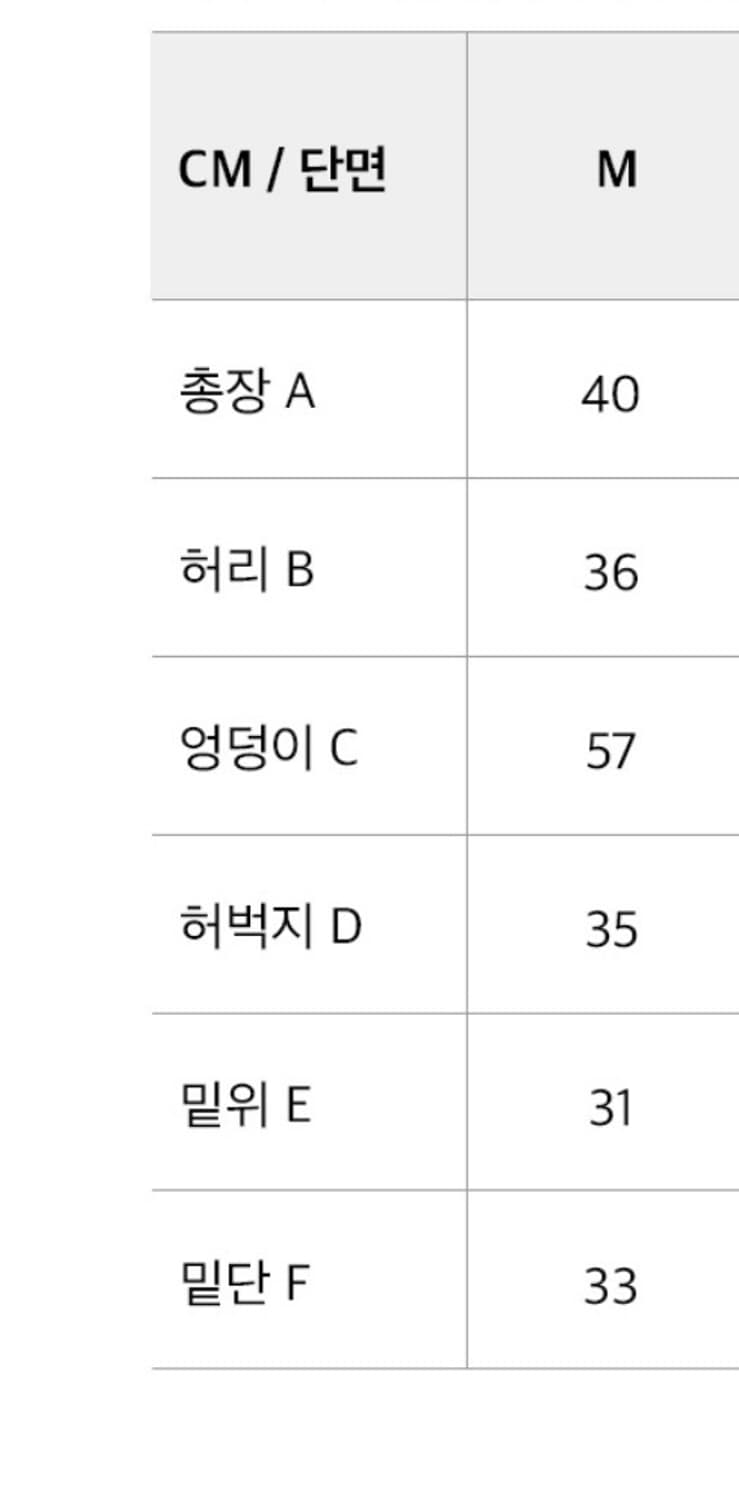 HDEX 네이비 아쿠아 4.0 보드숏 (Navy) M사이즈 상품이미지2