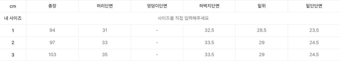 새상품) 드네이지 카고팬츠 2 상품이미지3