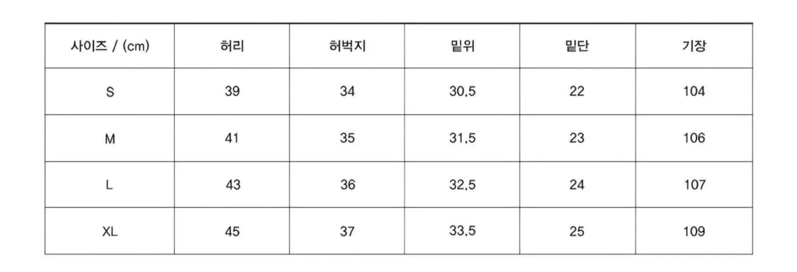 유니온블루 데미지 레플리카 카고팬츠 v2 xl 상품이미지5