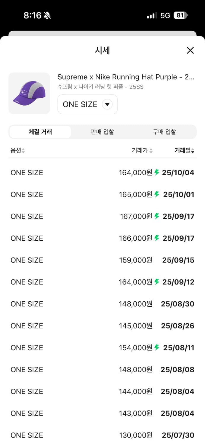 슈프림 x 나이키 러닝 햇 퍼플 - 25SS 상품이미지2