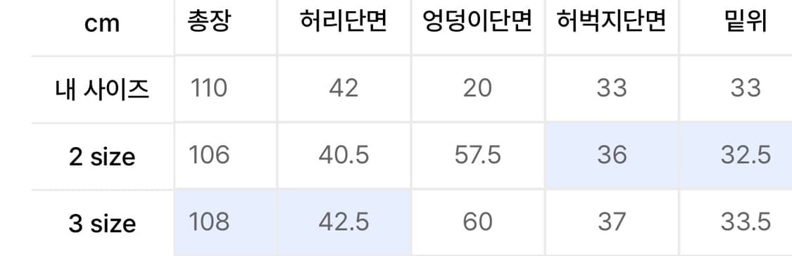르마드 셔링스트링 파라슈트팬츠 블랙 상품이미지2