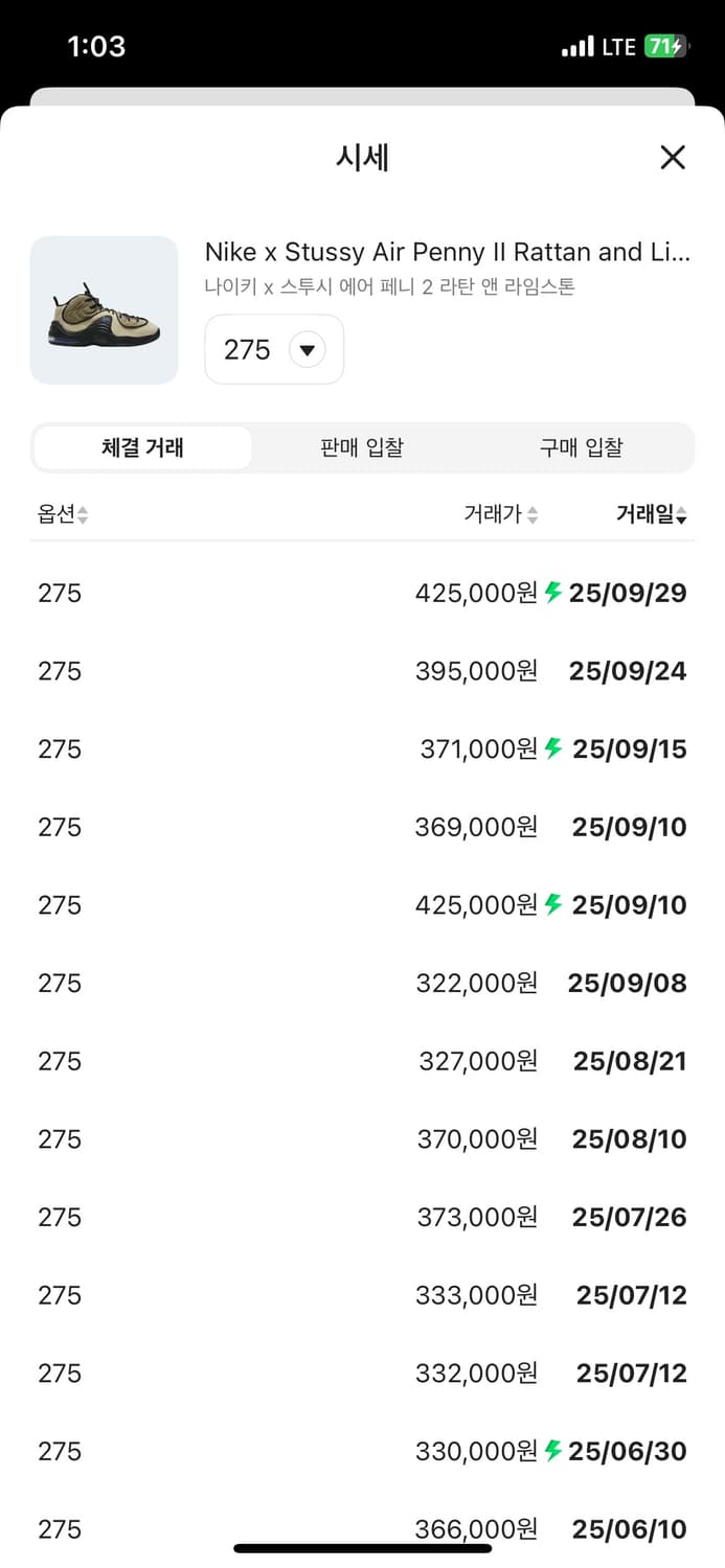 나이키 스투시 에어페니 275 상품이미지3