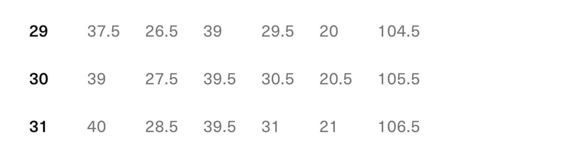 풀카운트 1102-That Thing 30사이즈 상품이미지5