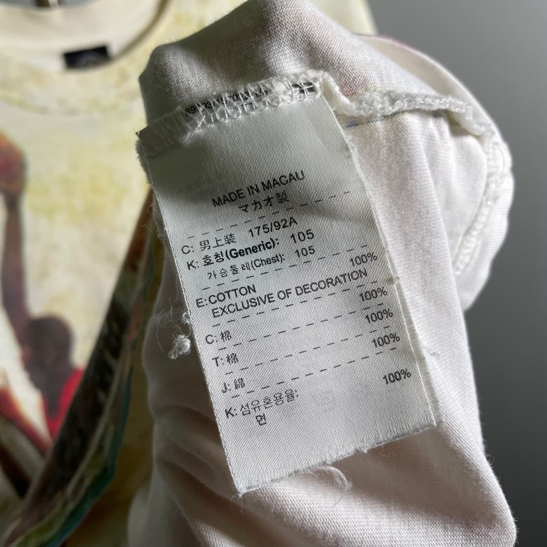 나이키 에어 조던 05's 20주년 플레이그라운드반팔 상품이미지7