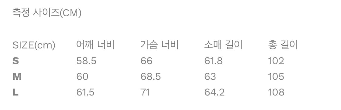 UNAFFECTED MODS PARKA m size 상품이미지3